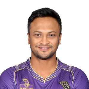 Shakib Al Hasan IPL Career Profile & Stats - Rajasthan Royals (RR)
